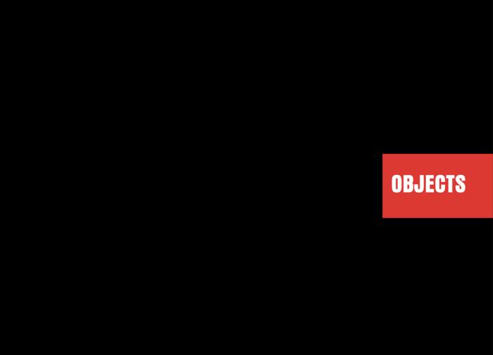 Objects;Objects